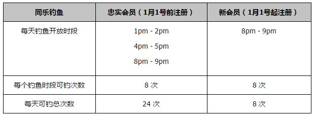 同时，《中国药神》作为;坏猴子72变电影计划的首波作品，监制宁浩认为影片将是树立全新类型片标准的品质之作